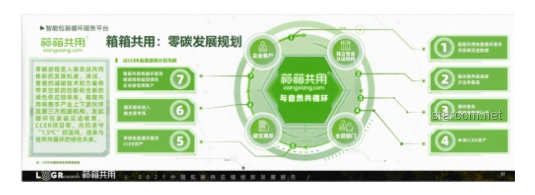 人类经济循环模式的深度剖析与未来展望